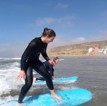 Point break Anchor